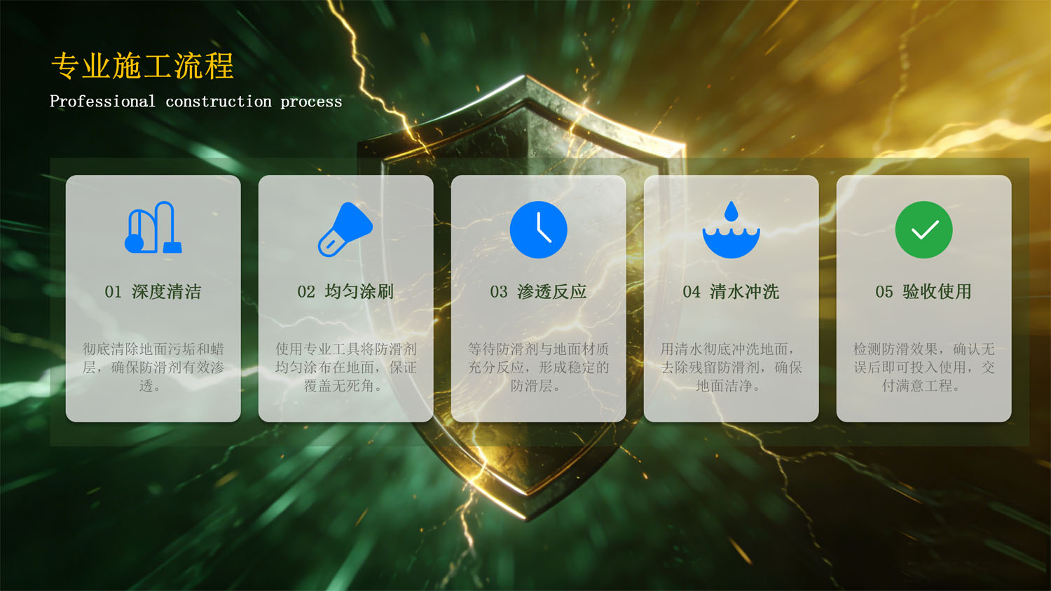 地宝防滑剂产品V3
