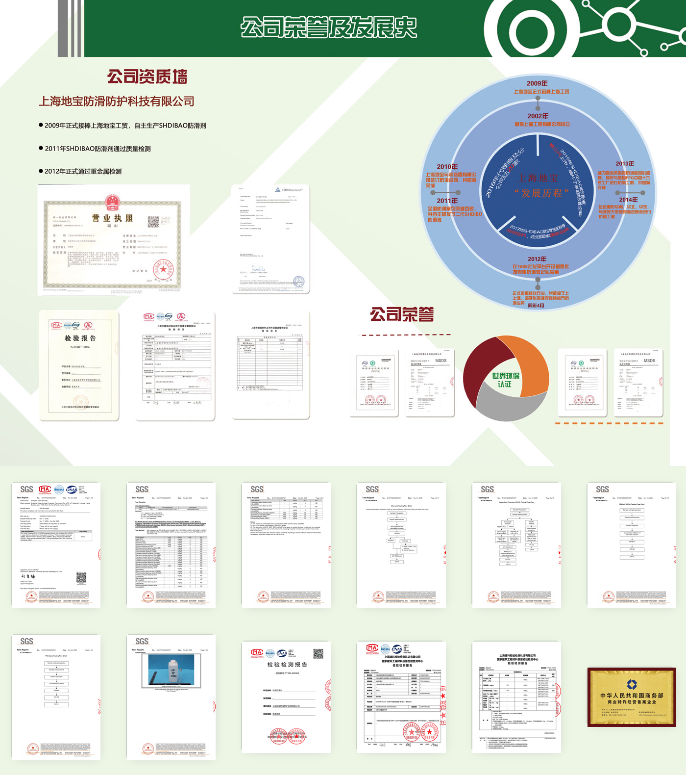 替换图片文字